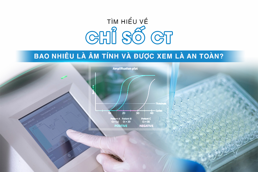 chỉ số ct bao nhiêu là âm tính