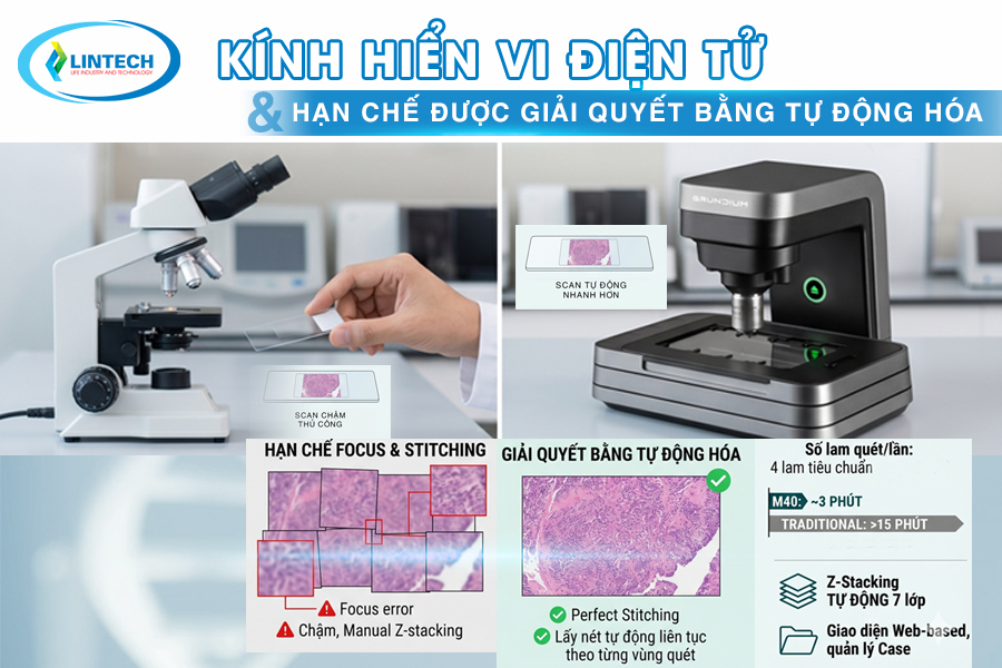 Kính hiển vi điện tử