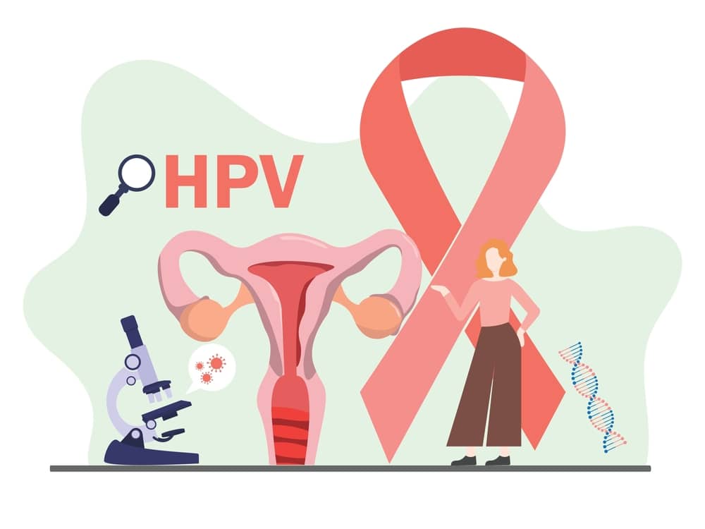 Xét nghiệm HPV dương tính có chữa được không