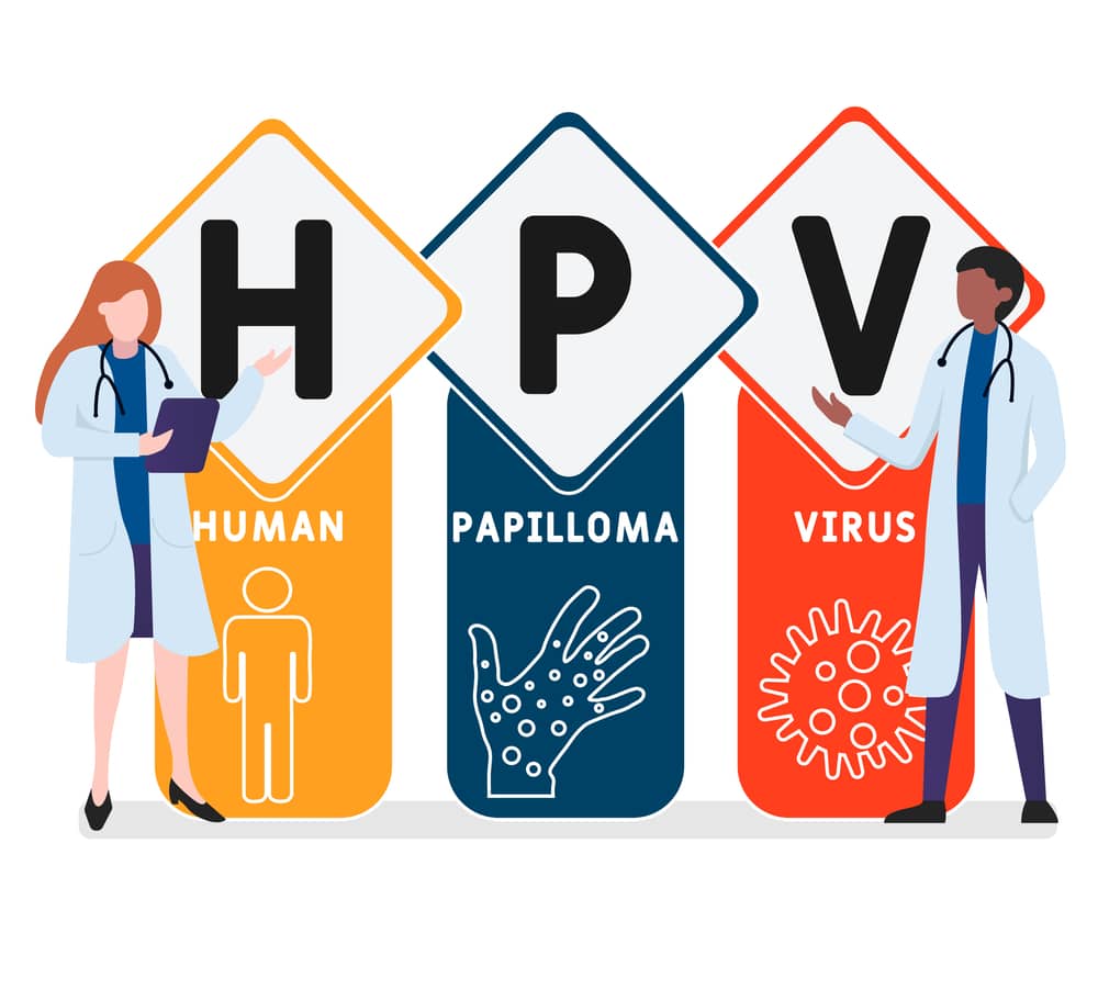 Yếu tố ảnh hưởng đến thời gian kết quả xét nghiệm HPV