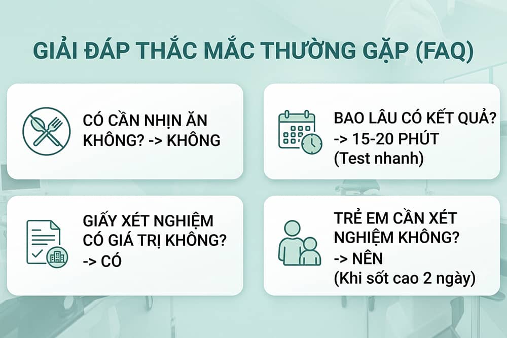 Giải đáp các thắc mắc thường gặp về xét nghiệm sốt xuất huyết: thời gian có kết quả, có cần nhịn ăn không và giá trị của phiếu xét nghiệm.