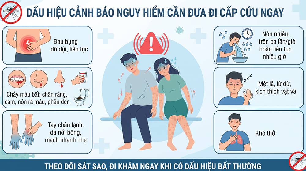 các dấu hiệu bệnh sốt xuất huyết giai đoạn nguy hiểm cần đi cấp cứu ngay