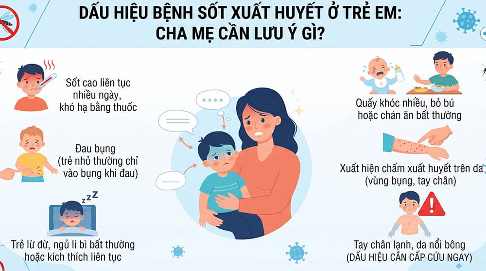 dấu hiệu bệnh sốt xuất huyết ở trẻ em