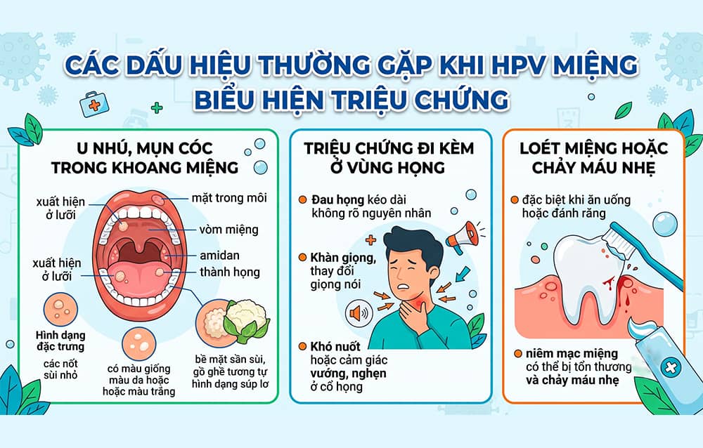 Dấu hiệu HPV miệng thường gặp
