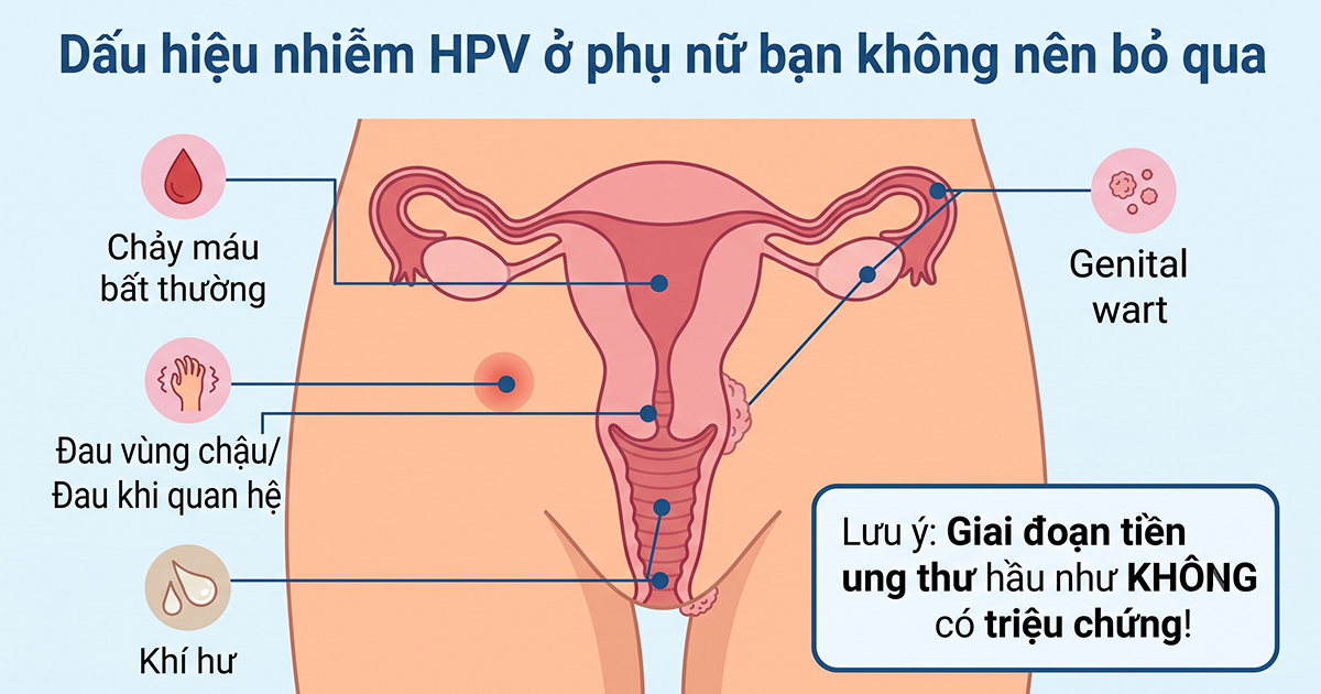 dấu hiệu nhiễm hpv ở phụ nữ