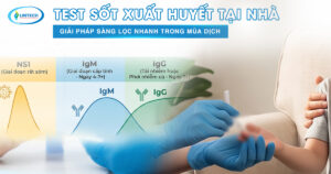 Test sốt xuất huyết tại nhà