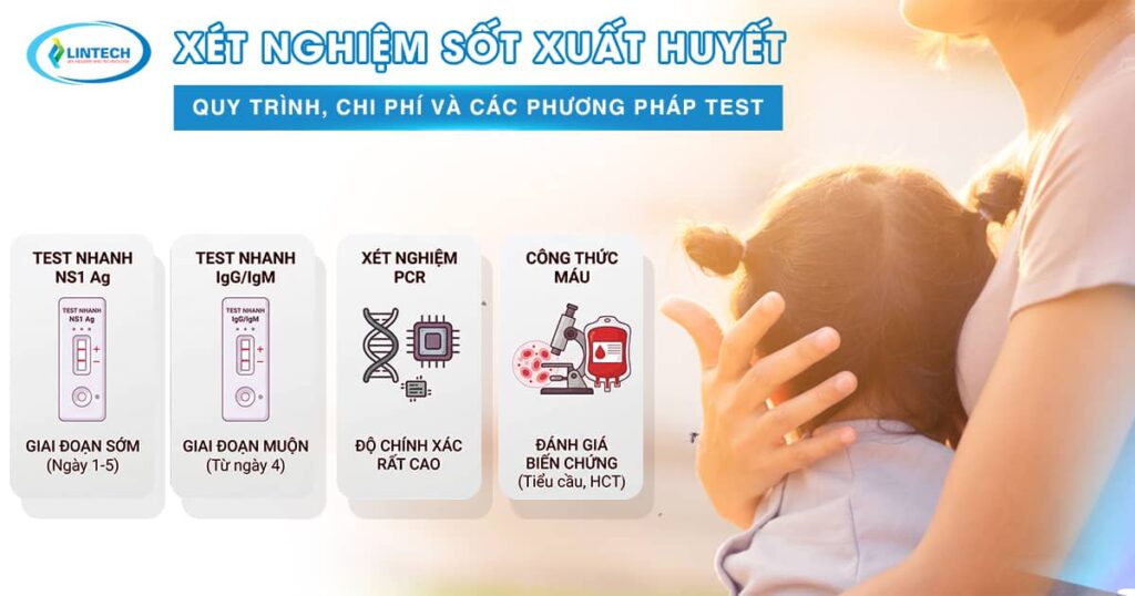 Xét nghiệm sốt xuất huyết