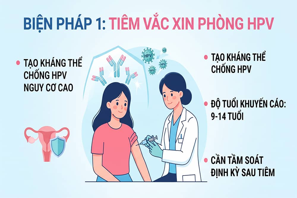 Cách phòng ngừa ung thư cổ tử cung bằng cách tiêm vắc xin phòng hpv sớm