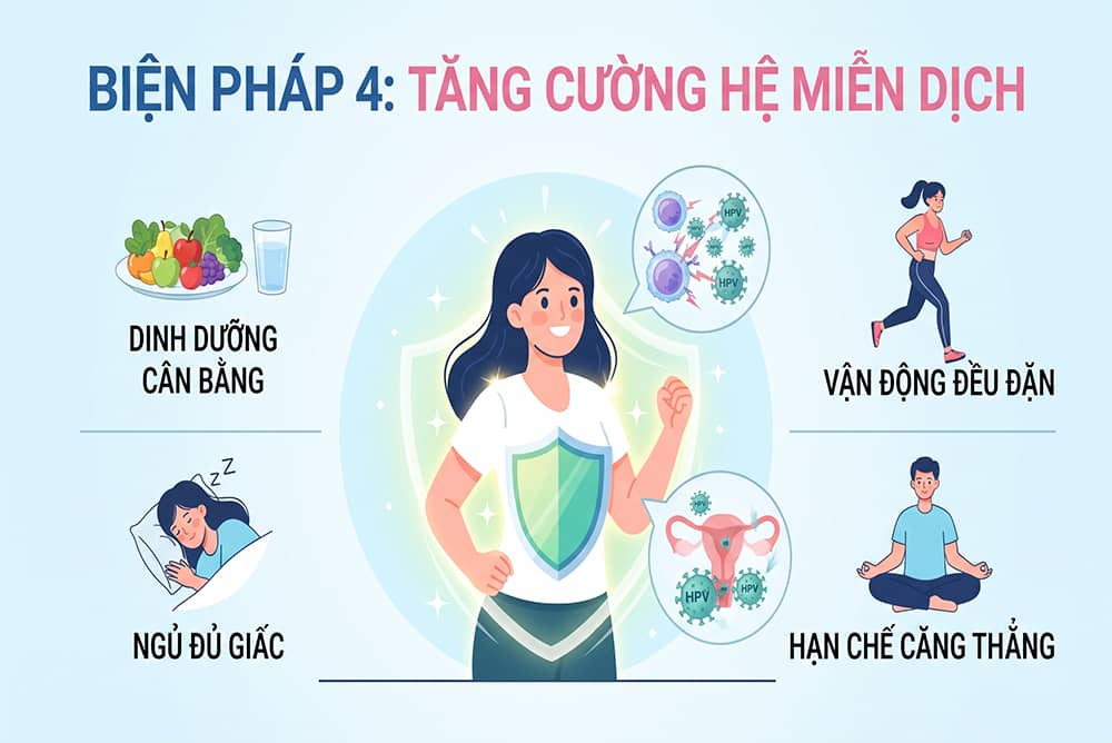 Cách phòng ngừa ung thư cổ tử cung bằng cách tăng cường hệ miễn dịch thông qua các hoạt động thể dục