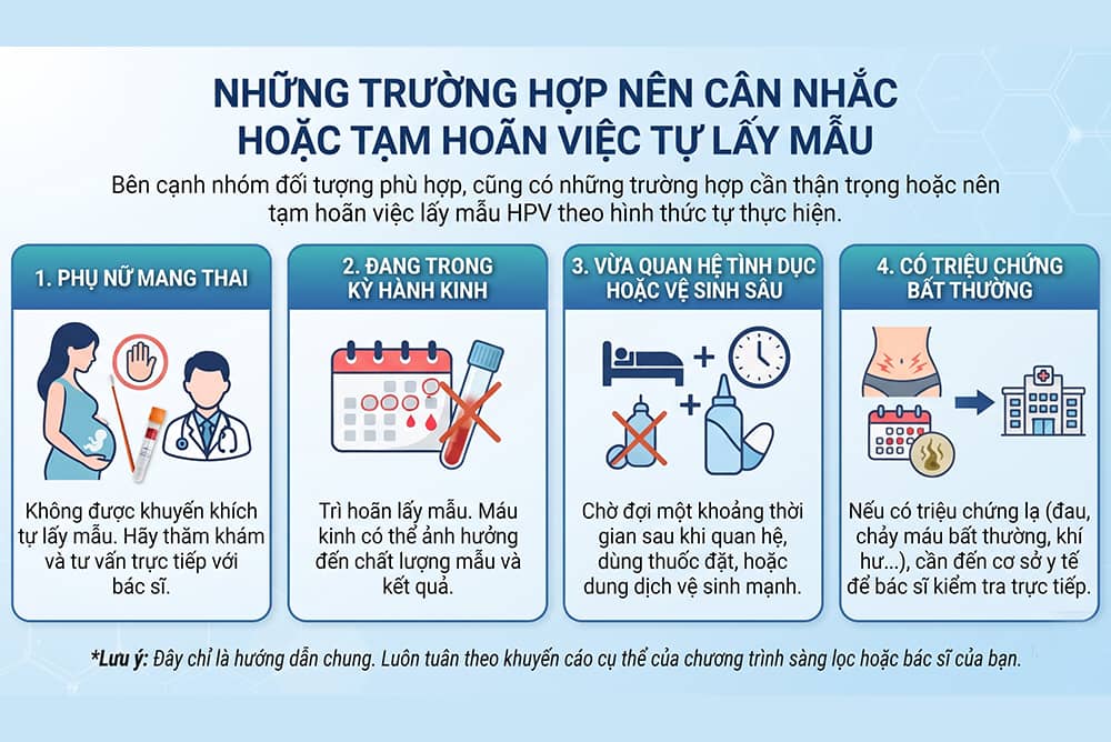 Đối tượng không nên sử dụng bộ tự lấy mẫu HPV