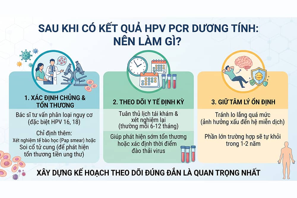 Sau khi có kết quả PCR dương tính người bệnh nên làm gì?