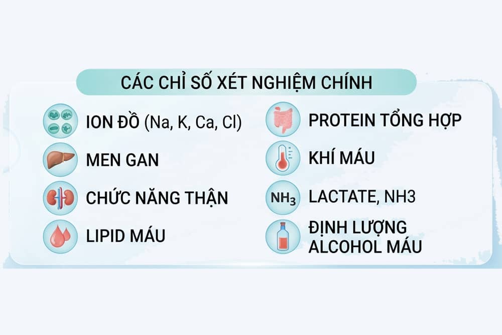 Các chỉ số xét nghiệm chính của ống nghiệm Heparin