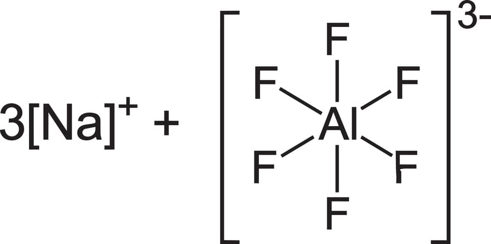 cấu trúc Natri fluoride