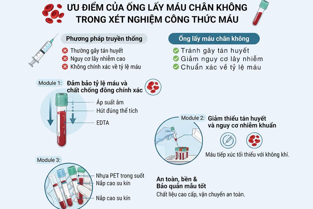 Ưu điểm của ống xét nghiệm công thức máu